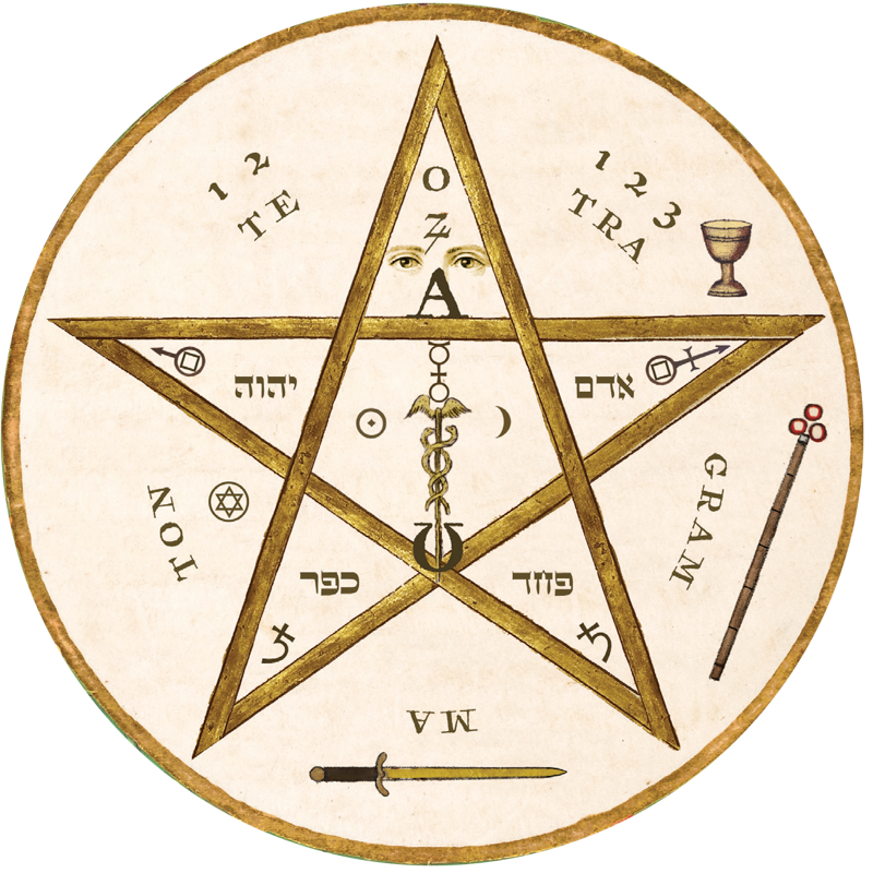 Use a pentagram like this when consulting the tarot