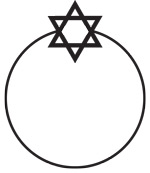 Magic circle