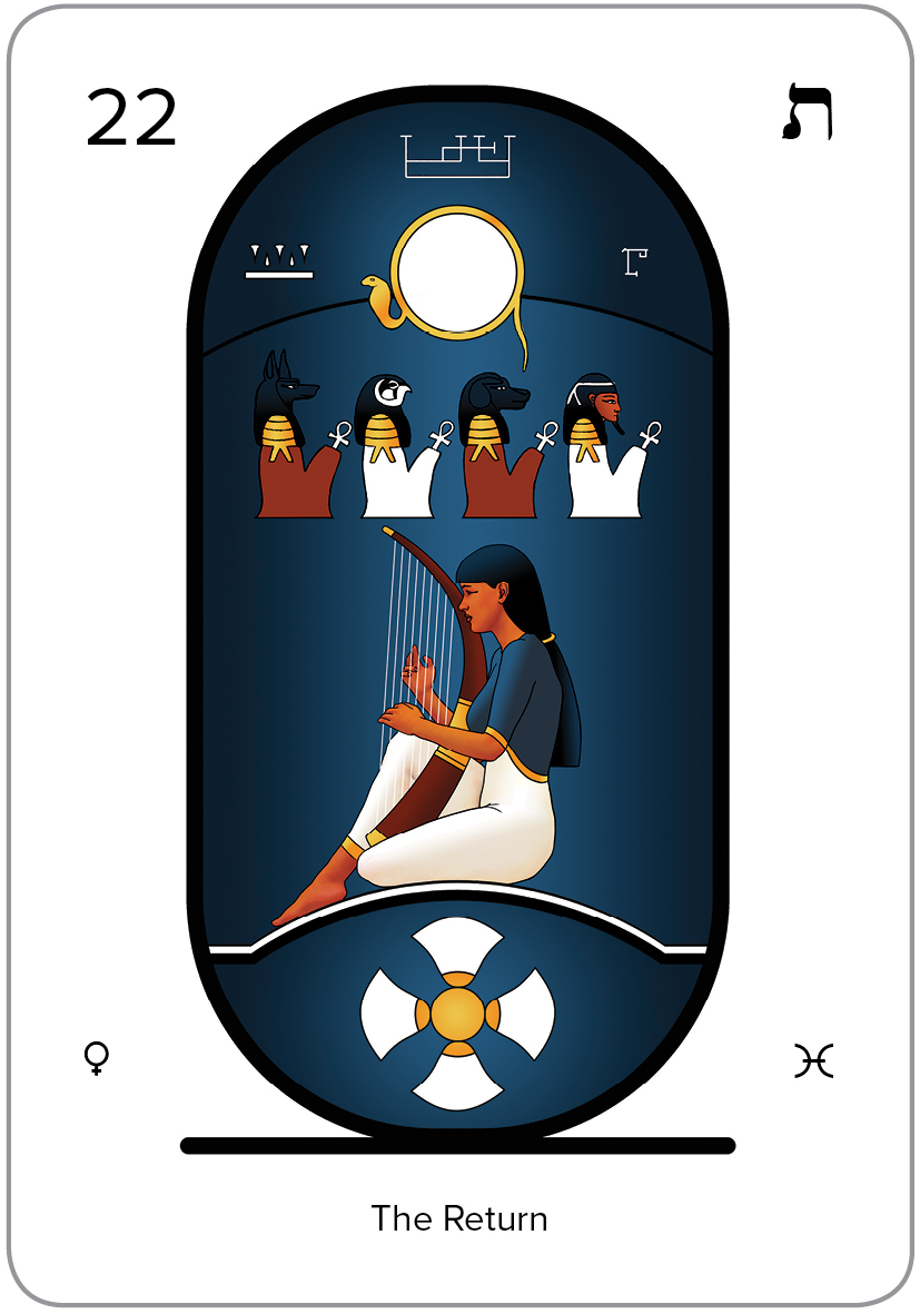The Arcanum 22 of the Tarot