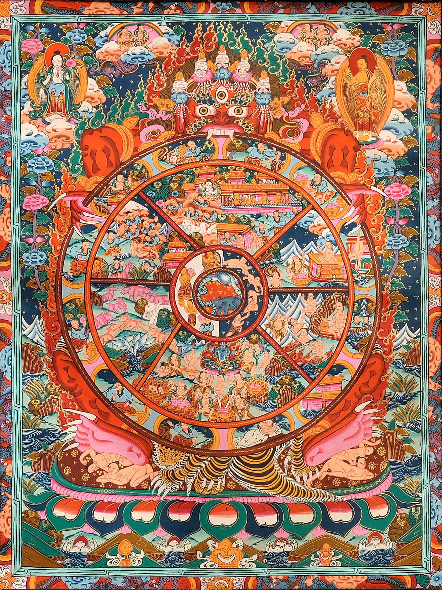 Bhavachakra