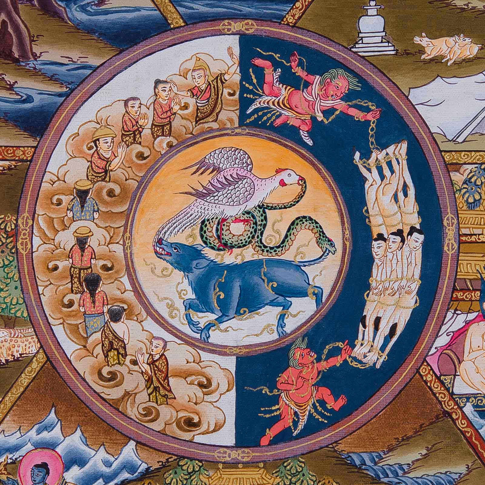Center of the Bhavachakra