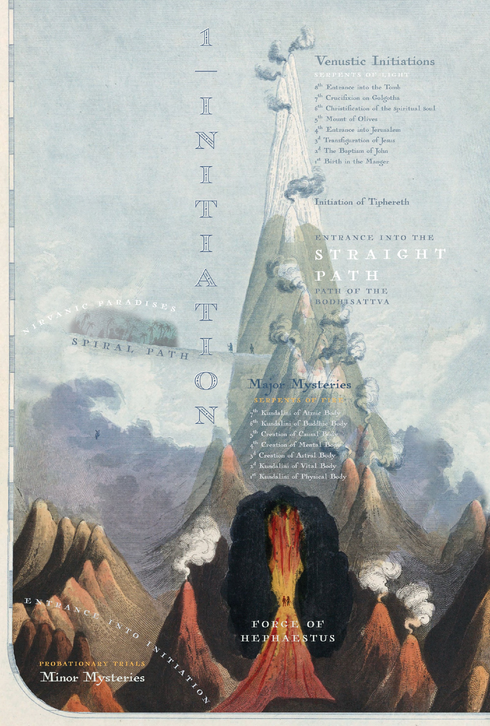The first mountain is the mountain of initiation.
