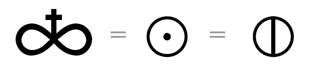 The infinite cross and the circle