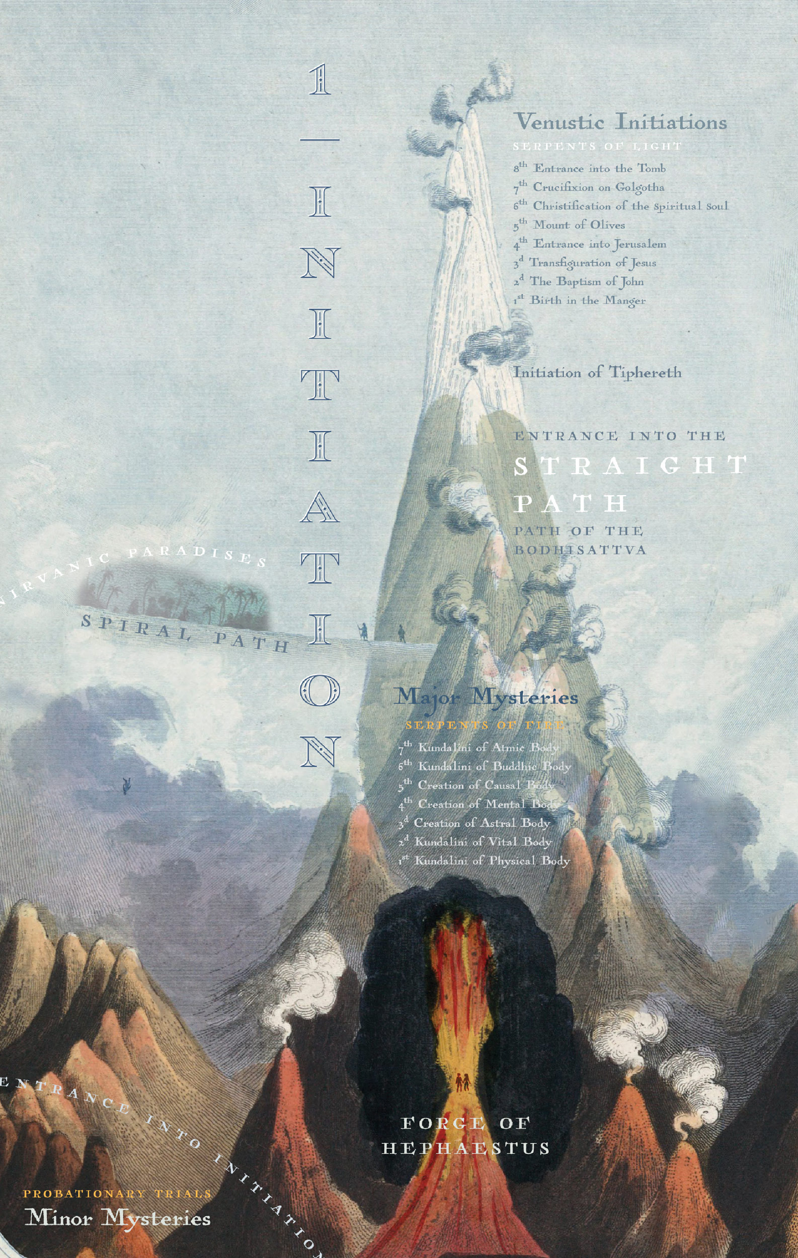 The First Mountain