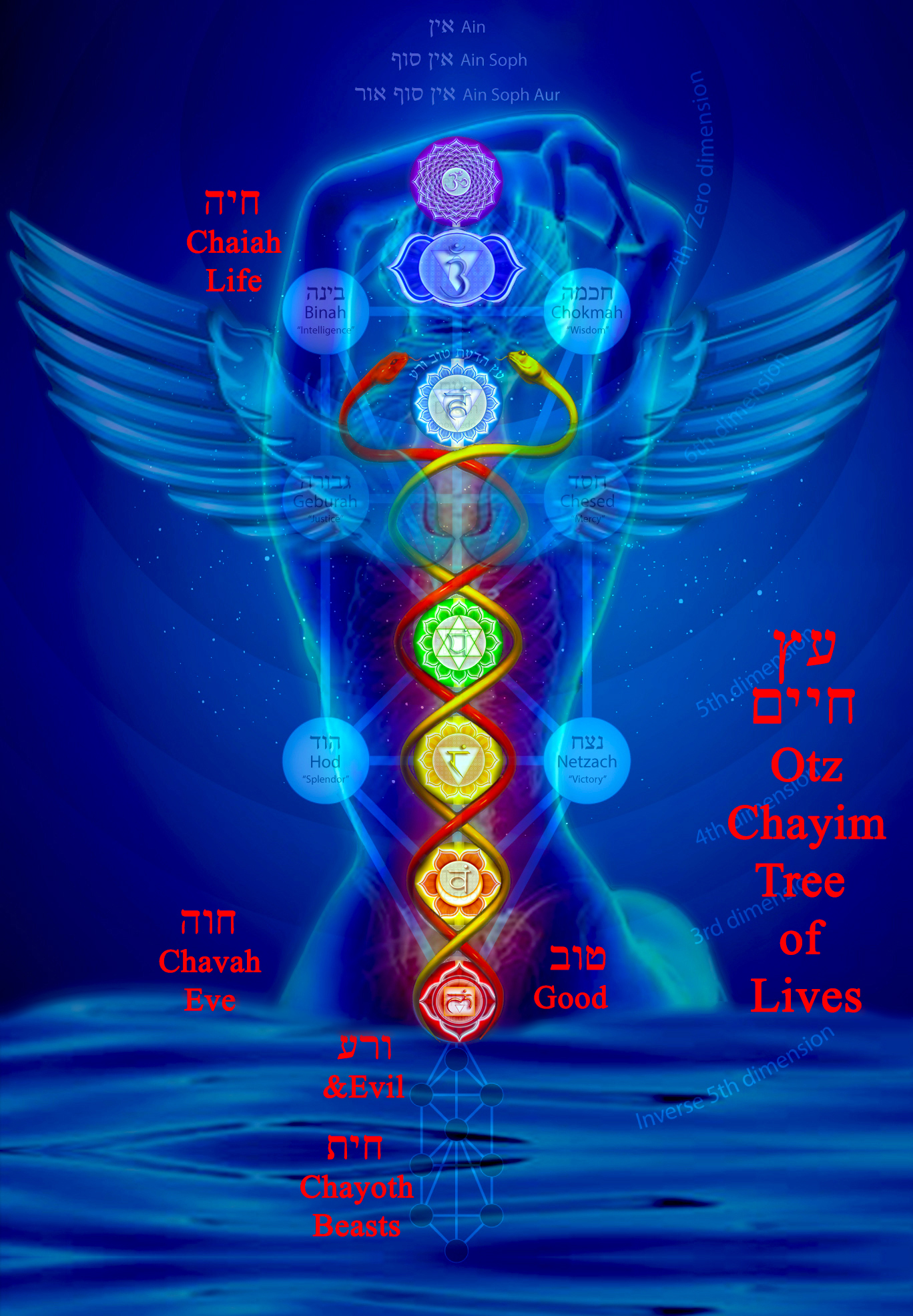 Tree Of Lives 1
