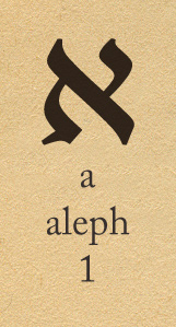 the hebrew letter aleph