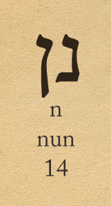 letters-ref-nun