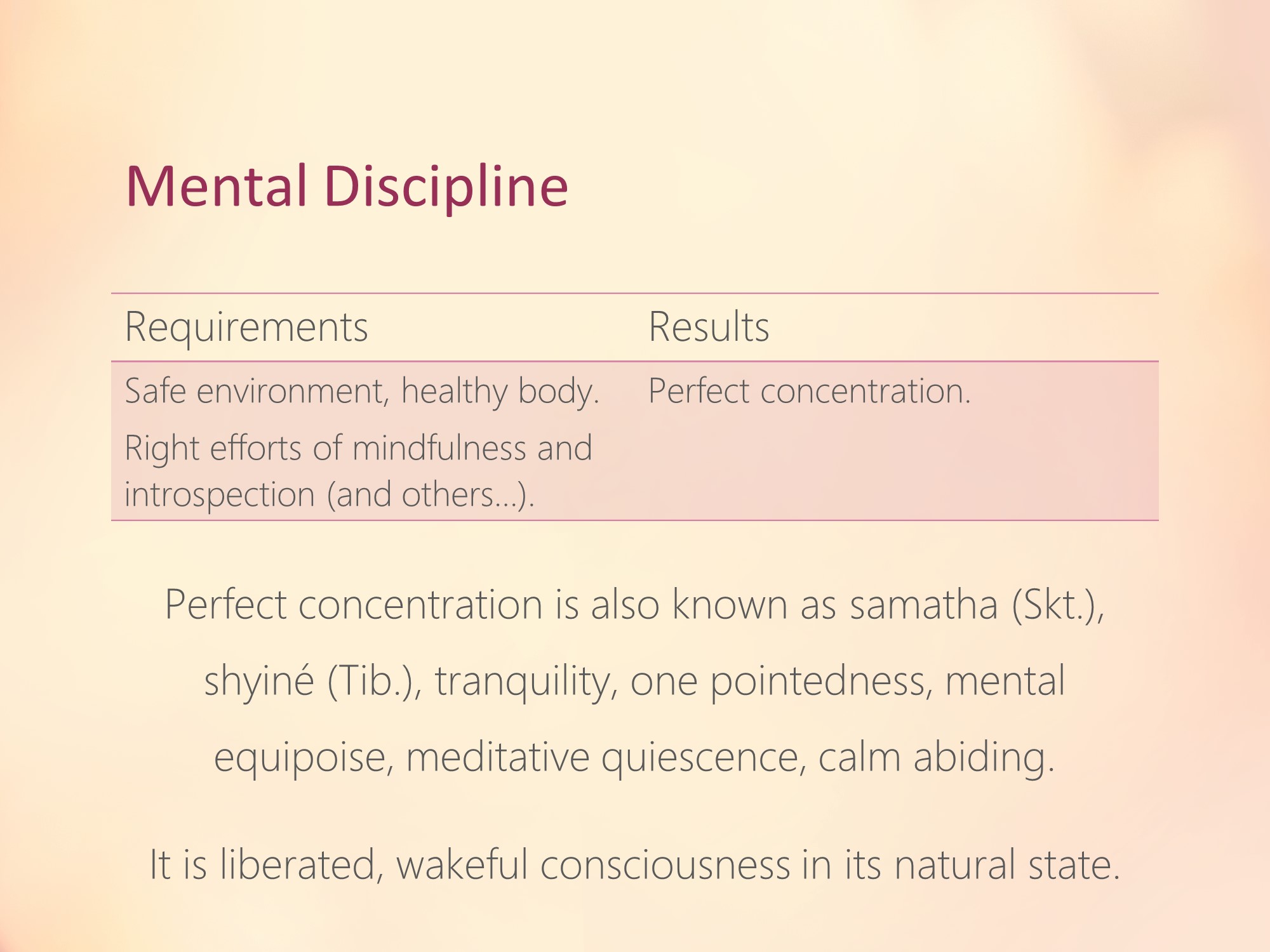 beginning meditation theory practice slide 007