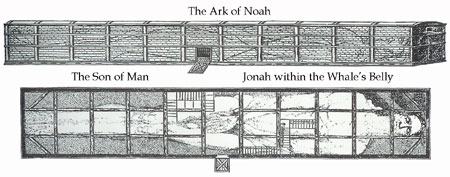 The-Ark-of-Noah