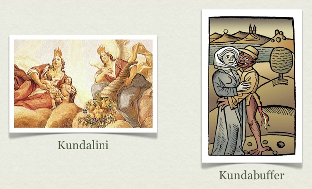 Kundalini and Kundabuffer