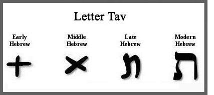 Ancient letter Tau or Tav