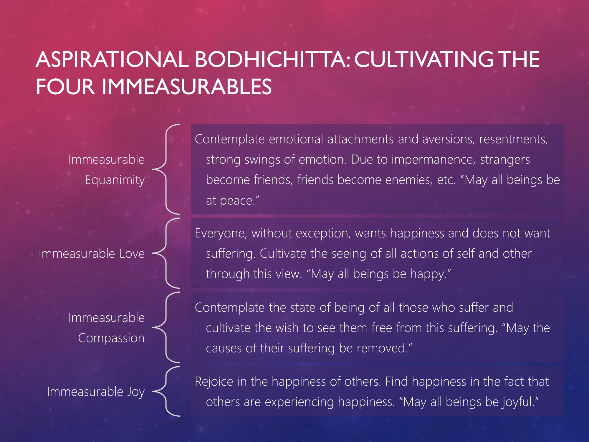 Aspirational Bodhichitta: Cultivating the four Immeasurables