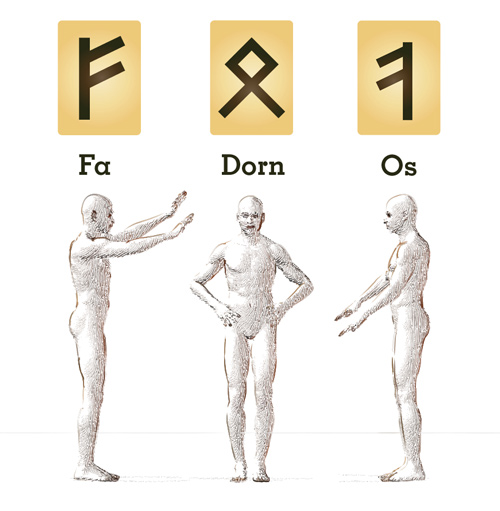 Runes Fa, Dorn, and Os