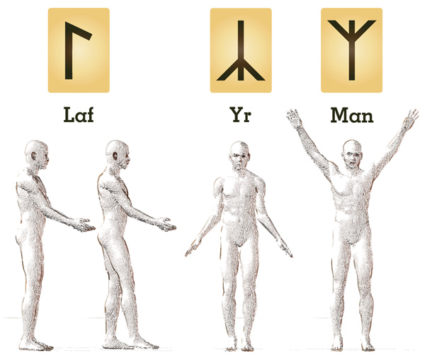 Runes Laf, Yr, and Man