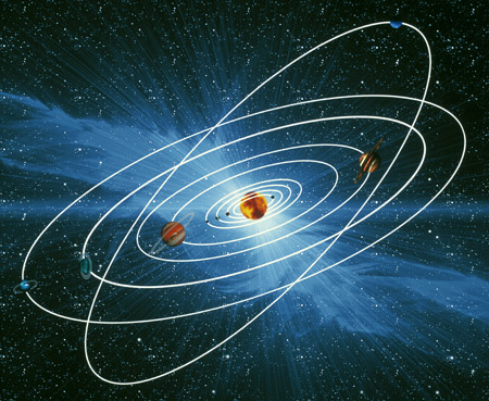 solar-system-orbits
