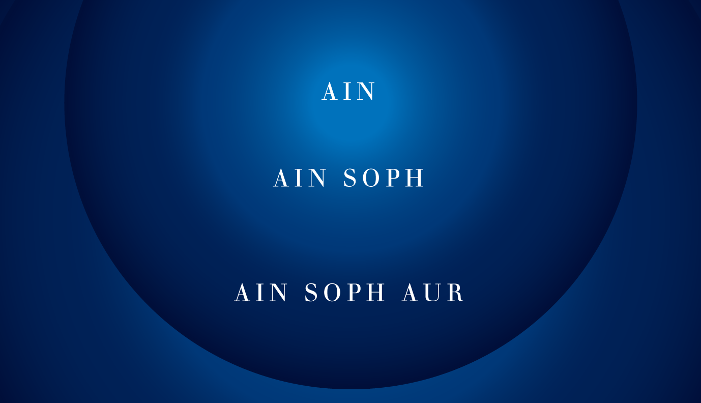 Ain Soph Aur