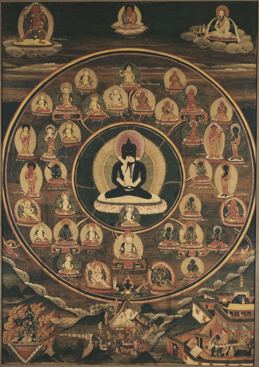 Samantabhadra: the Adi Buddha